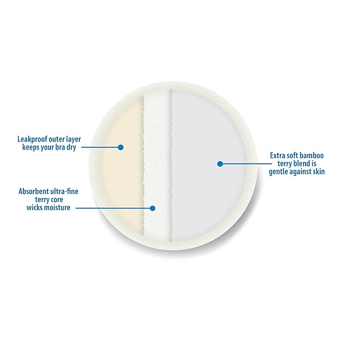 Dr. Brown's Reusable Breast Pads for Breastfeeding, Washable Nursing Pads with Laundry Bag, Day & Night Absorption, 8 Count