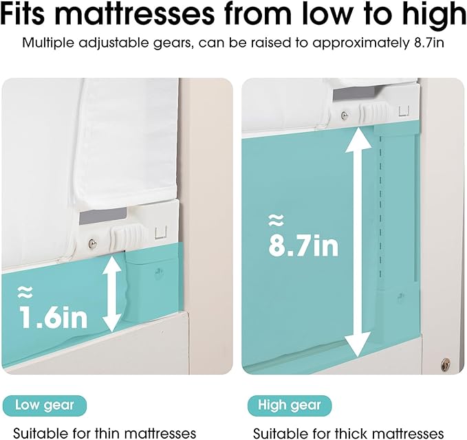 Baby Bed Rail Guard for Toddlers - 35.4" Toddler Bed Rails for Crib,Twin,Full, Queen Bunk Size Bed Swing Down Bedrail Extral Tall Child Safety Side Railing Guards for Kids