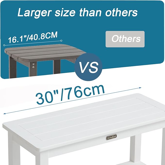 30'' Heavy Duty Shower Bench for Inside Shower, White Poly Bath Stool for Shaving Legs, Waterproof Spa Bath Chair Seat with Adjustable Feet, Non-Slip, Weight Capacity 700LBS (30 x 13 Inches)