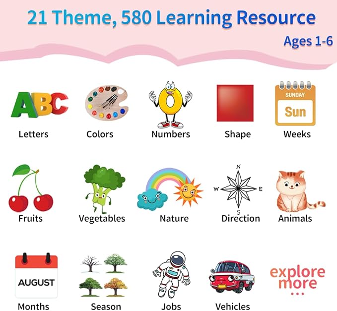 580 Pre-K Sight Words Talking Flash Cards with Dolch Words,Letters/Number Flash Cards 1-100 Kindergarten, Pocket Speech Toys, Educational Learning Gifts for 3 4 5 6 Year Old Girls, Pink