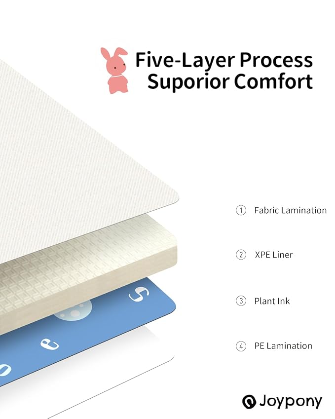 Baby Play Mat 79x71x0.6 inches, Fabric Cloth Surface Extra Large & Thick Foldable Play Mats for Baby Girls Boys, Waterproof & Anti-Slip Portable Baby Floor Mat for Tummy Time with Travel Bag