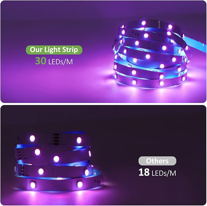 NOVOSTELLA 20ft RGB Smart LED Strip Lights Kit, Music Sync APP RGB Color Changing Flexible Dimmable 180 Units SMD 5050 LEDs Tape with 24 Key Remote, LED Ribbon for Home Lighting Kitchen Bar, 24V