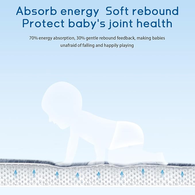 Baby Play Mat for Floor Tummy Time Nursery Rug Muscle Area Rug Playroom Rug Tatami 50 * 50" Memory Foam 1.3" Thick Crawling Mat For Babies,Toddlers, Infants, Kids,Floor Mat(Blue)