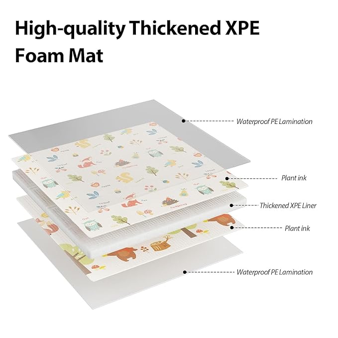 Baby Play Mat, 50 x 50 Inch Play Mat Perfect for Use Baby Playpen, Foldable Baby Foam Playmat for Floor, Portable Waterproof Activity PlayMats for Babies, Infants and Toddlers
