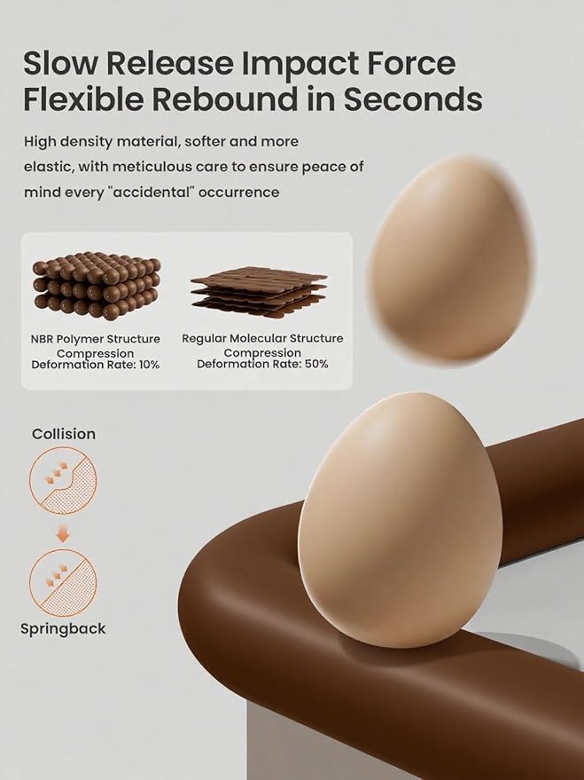 Baby Proof Edge Corner Protector, 6.56FT 0.47''Th L-Shape Furniture Corner & Edge Safety Bumpers with 6 Corners, Pre-Taped, Soft NBR Rubber Foam Desk Edge Cushion Wall Corner Protector（Coffee）