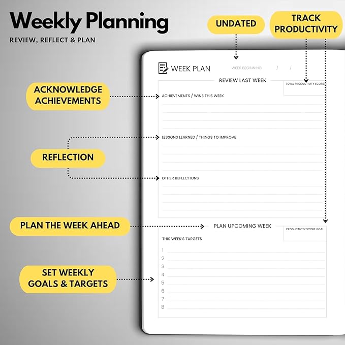 Undated Daily Planner – 3-Month A5 Productivity Organizer with Full Page Per Day, Hourly Schedule, Goal Setting, Habit Tracker, Weekly & Monthly Pages – Hardcover Time Management Notebook (Gray)