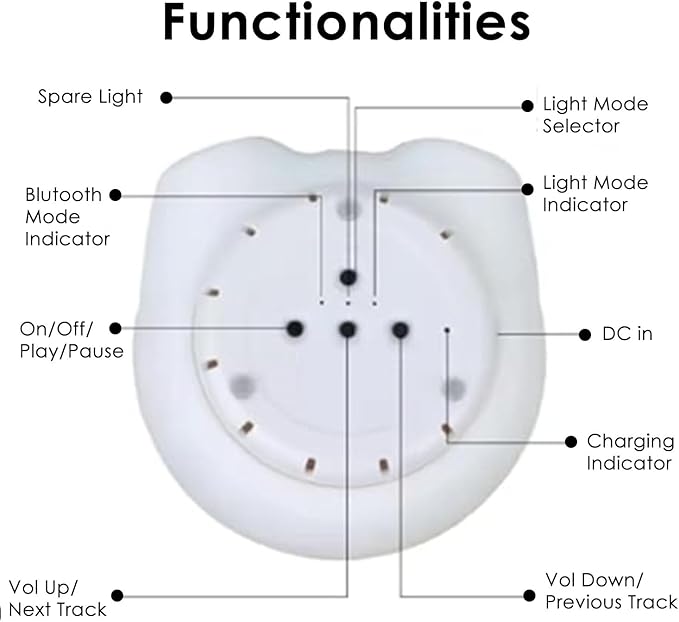 Combined Bluetooth Speaker & Nightlight With 9 Color Emissions, Child Friendly Silicone & BPA Free, USB Recharging, Receives Audio From Computer, Phone Or Tablet, and includes Remote Control (Pig)