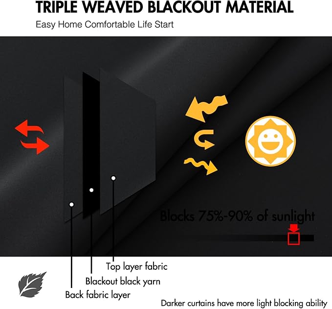 ANRODUO Back Tab Blackout Curtains for Bedroom Living Room, Rod Pocket Pinch Pleated Thermal Insulated Room Darkening Curtains 84 Inches Long 2 Panels, Black, 52 x 84 Inch