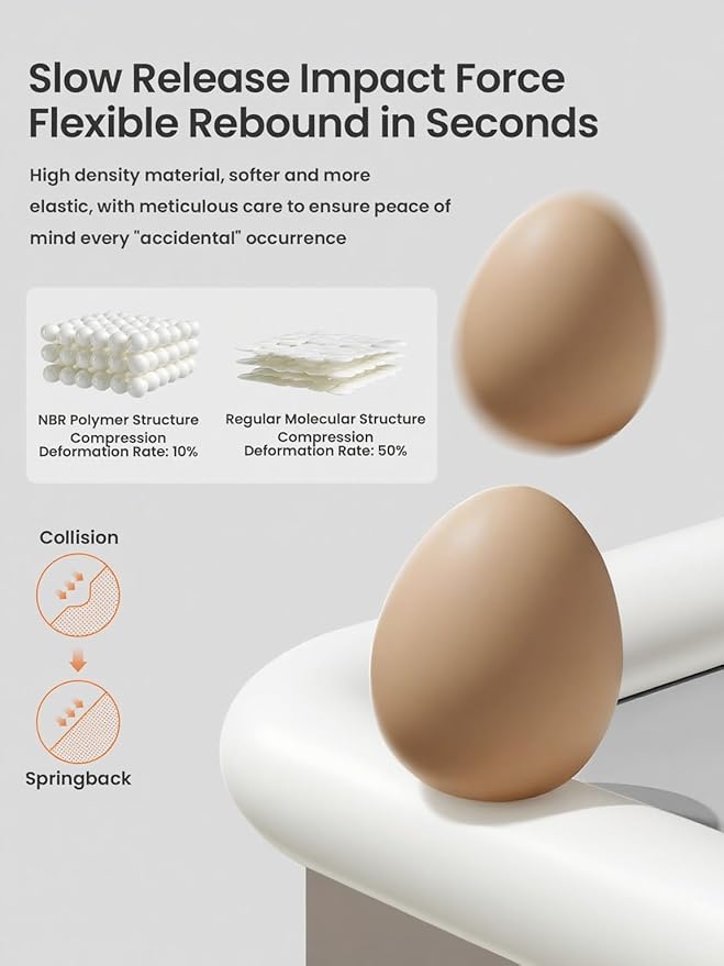 Baby Proof Edge Corner Protector, 6.56FT 0.47''Th L-Shape Furniture Corner & Edge Safety Bumpers with 6 Corners, Pre-Taped, Soft NBR Rubber Foam Desk Edge Cushion Wall Corner Protector（White）