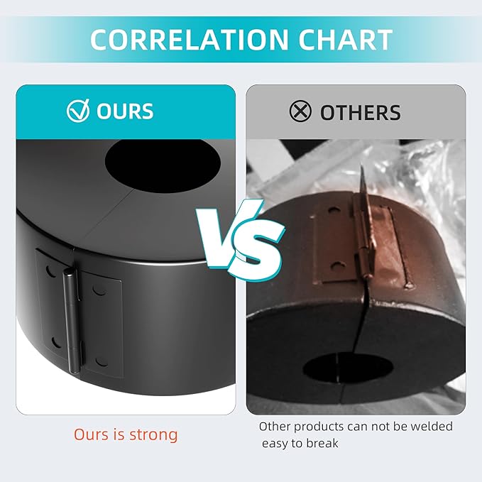 Door Knob Cover Lock with Combination Padlock, Child Proof Door Knob Covers, Door Knob Lockout Device for Dementia Elderly Safety, Renter Friendly Temporary Bedroom Door Lock (Black)