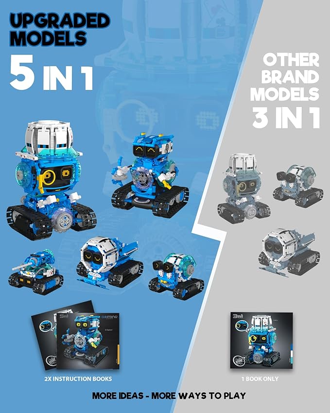 5 in 1 STEM Robot Building Toys for Boys Age 8-13, 494PCS Remote & App-Controlled Set Educational Coding Toy, Kids DIY Sound & Light Interactive Science Sets, Gift for Boys Girls 10-12