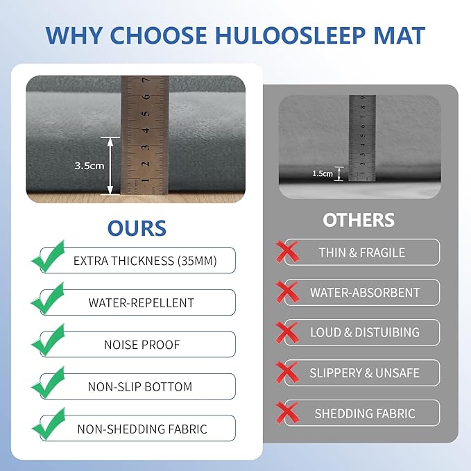 Baby Play Mat for Floor,1.3" Thick Memory foam Tummy Time Mat,Water Repellent Soft Velvet Nursery Rug,Extra Large Non Slip for Crawling,Toddlers,Infants,kids,Tatami Style for Living Room(Light Grey)