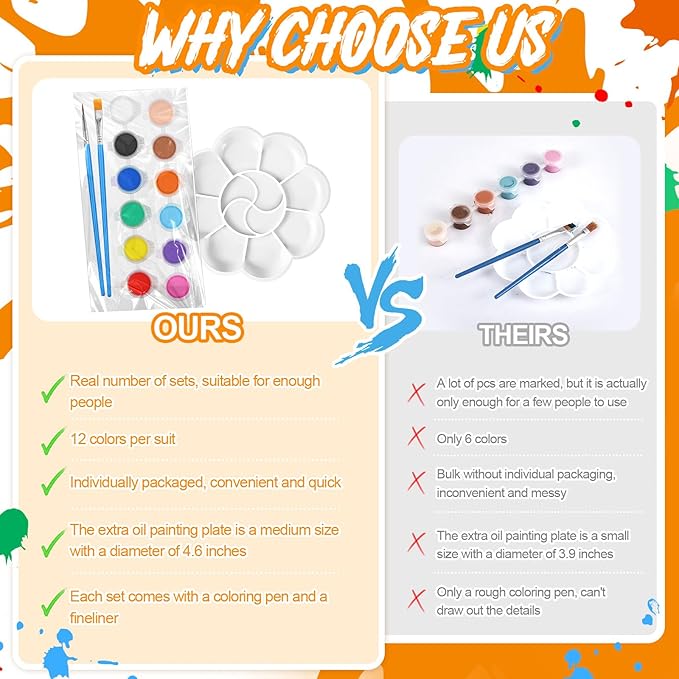 Fulmoon 72 Set Acrylic Paint Kits for Kids Adults Washable Mini Painting Kit Arts Crafts Party Favors Filled Strips Brushes Palettes Bulk for Classroom Home Kit Supplies (Vivid Color)