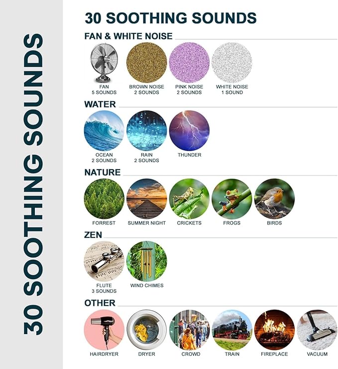Serene Evolution 30 Sound White Noise Machine - Sleep Machine for Adults, Baby With Rain, Ocean, Pink Noise - Brown