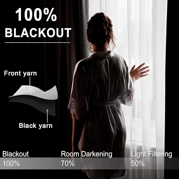 XWZO 100% Blackout Curtains 54 Inches Length with Tiebacks- Full Shade Window Drapes Thermal Insulated Double Layer with Black Liner for Bedroom/Living Room, Rod Pocket, Black, W52 x L54, Set of 2