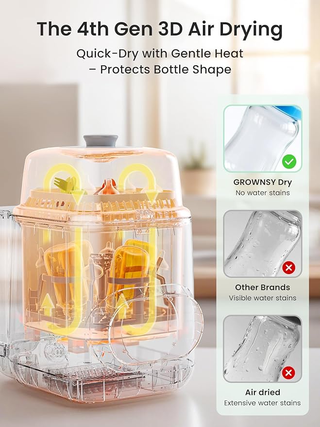 Grownsy EaseClean Bottle Washer Pro | All-in-One Bottle Washer and Sterilizer and Dryer | Baby Bottle Washer for Bottles, Pump Parts & Baby Essentials | Replaces Hand Washing