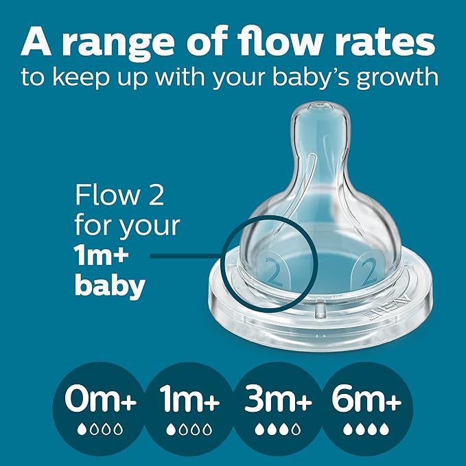 Philips Avent Anti-Colic Bottle with AirFree Vent, 9oz, with Flow 2 Nipples, 1m+, 4pk, Blue, SCY703/24