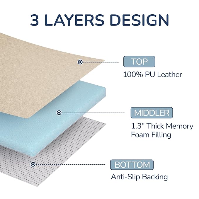 Baby Play Mat for Floor,1.3'' Thick Memory Foam Play Mat,50''x50'' Tummy Time Mat with PU Leather,Cushioned & Waterproof Playpen Mats,Non Slip Crawling Padded for Toddlers,Infants,Kids