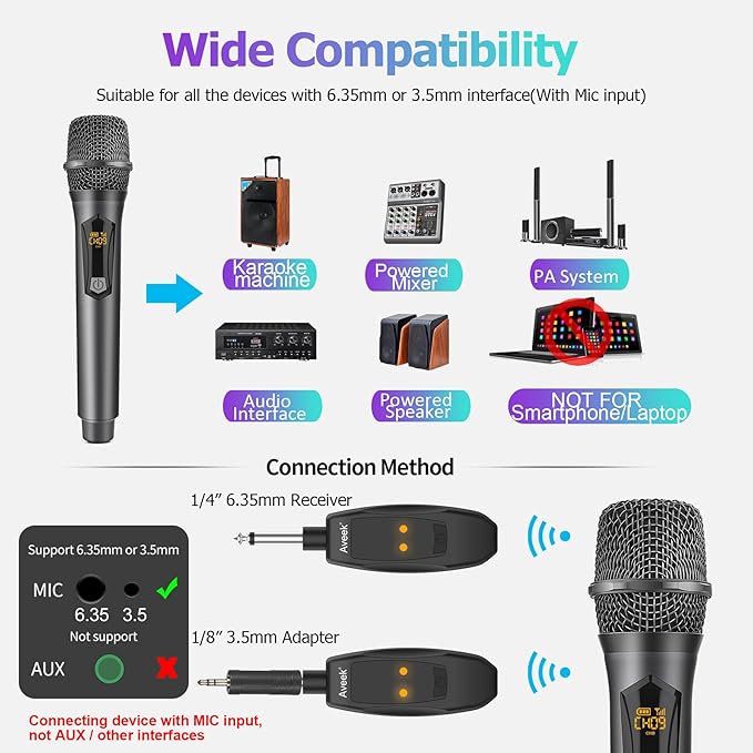 Aveek Wireless Microphone for Karaoke, 2.4GHz Rechargeable Karaoke Microphone(Work 10hs), for Speaker, Karaoke Machine,Church, Speech, Wedding, Party Singing, Grey,1 Pack