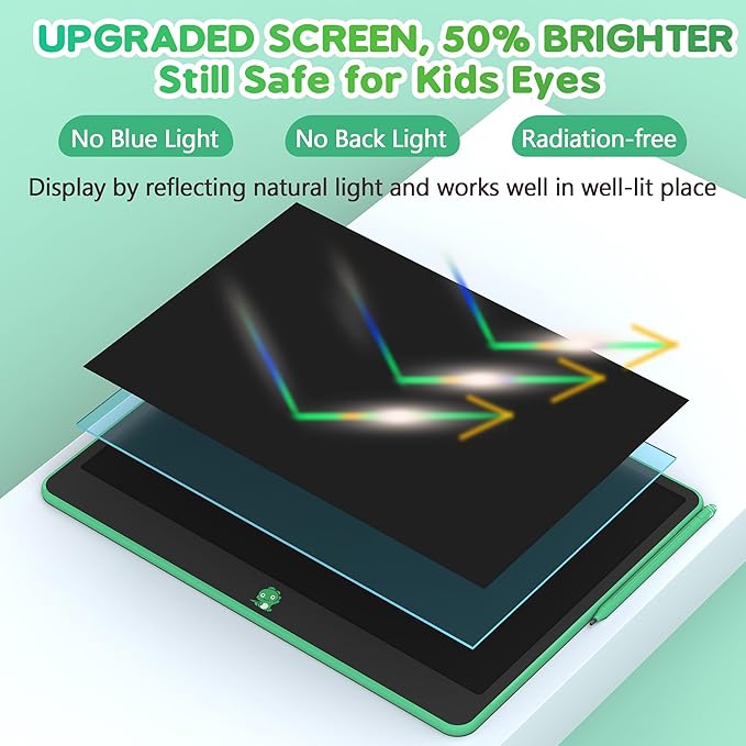 Hockvill LCD Writing Tablet for Kids, Toys for Girls Boys Drawing Pad for 3 4 5 6 7 Year Old Kid, Toddler Doodle Board Christmas Birthday for Children (16 INCH, Green)