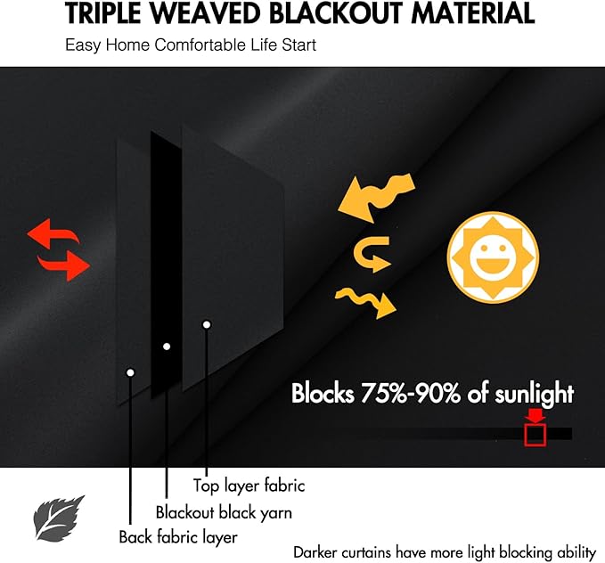 ANRODUO Back Tab Blackout Curtains for Bedroom Living Room, Rod Pocket Pinch Pleated Thermal Insulated Room Darkening Curtains 45 Inches Long 2 Panels, Black, 42 x 45 Inch