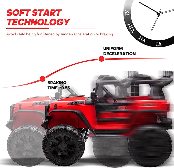 24V 9Ah Ride on Toy for Big Kids, 4x4 2 Seater Ride on Car Truck w/Remote Control, 4x200W Motors - Bright Red