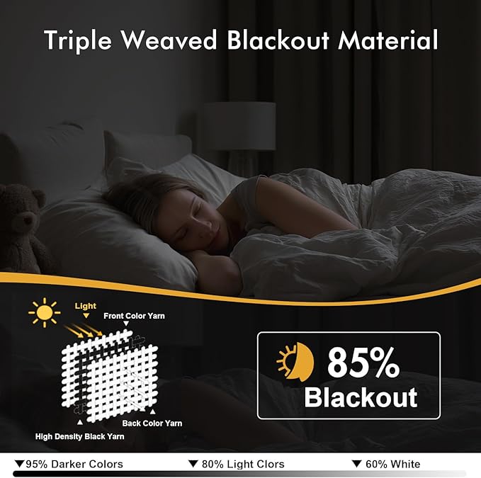 MIULEE Baby Pink Blackout Curtains for Nursery Bedroom 96 Inches Long 2 Panels, Thermal Insulated Room Darkening Drapes Solid Grommet Top Noise Reducing Living Room Window Treatments 40x96 Inch