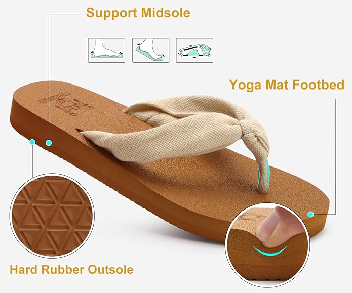 KuaiLu Flip Flops for Women with Arch Support Yoga Mat Comfortable Summer Beach Walking Thong Cushion Sandals Slip On Indoor Outdoor