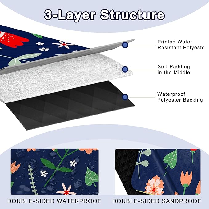 Extra Large Picnic Blanket Waterproof,80"x 80"Foldable Machine Washable Beach Blanket,Outdoor Blanket for 6-8 Adults,Suitable for Indoor Crawling,Park Beach,Camping,Hiking,Family Travel(Light Blue)