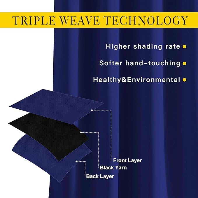 NICETOWN Navy Blue Blackout Bedroom Curtains 96 inches Long, Grommet Thermal Insulated Room Darkening Window Treatments Sound Reducing for Living Room, W46 x L96, 2 Panels
