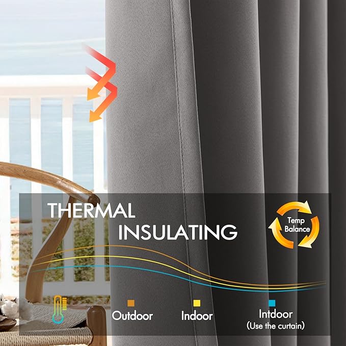 ANRODUO Back Tab Blackout Curtains for Bedroom Living Room, Rod Pocket Pinch Pleated Thermal Insulated Room Darkening Curtains 63 Inches Long 2 Panels, Grey, 42 x 63 Inch