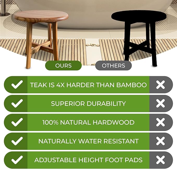 EcoDecors Shoji 17.5 Inch Round Table Waterproof Teak Wood Shower Bench Stool Seat Chair for Inside Shower Provides Safety, Storage, and Organization for Bathroom Accessories