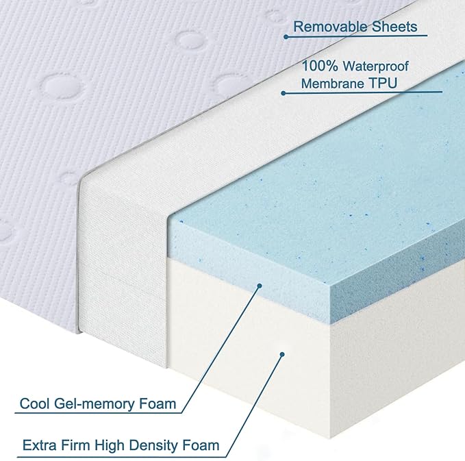 Baby Bassinet Mattress Pad, 33" x 20" x 2" Dual Sided Gel Memory Foam Mattress with Breathable Removable Soft Cover Fit for Mika Micky/KoolerThings/Baby Delight Bassinet