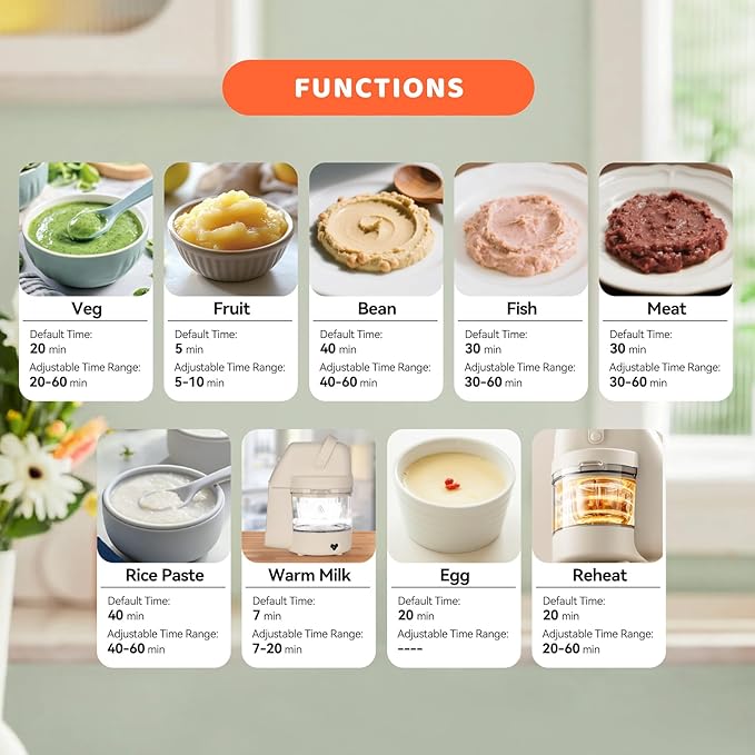 IAGREEA 9 IN 1 Baby Food Maker, 10oz Baby Food Puree Maker, Steamer Puree Blender with 3 Age Groups, Auto Cooking & Grinding, 24-Hour Appointment/450W Heating/Touch Control, Manual Mode, BPA-Free