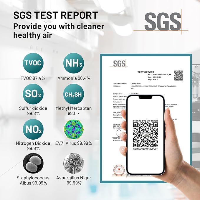 Jafända Air Purifiers for Home Office 4575 ft², APP & Alexa, Ture HEPA 13 Activated Carbon Air Filter, Air Cleaner for Large Room Remove 99.97% Dust Pollen Smoke Pet Dander Allergies Mold Odors VOCs