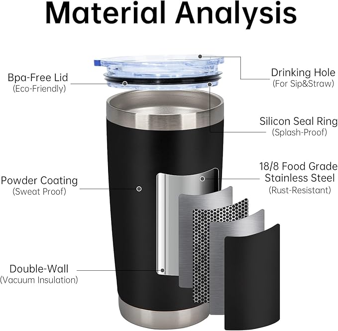 IEOVIEE 32 Pack 20oz Stainless Steel Bulk Tumblers with Lids and Straws Double Wall Insulated Travel Mug Durable Powder Coated Tumbler Bulk Cup for Cold and Hot Drinks(Black)