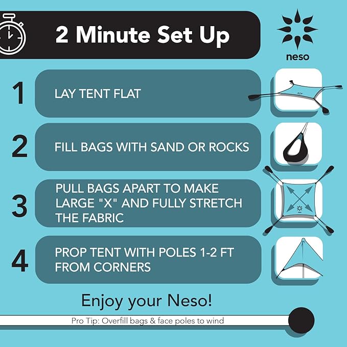 Neso Tents Beach Tent with Sand Anchor, Portable Canopy Sunshade - 7' x 7' - Patented Reinforced Corners(White)