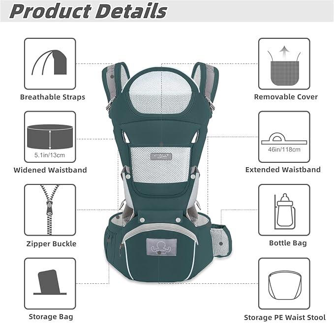 Baby Carrier Ergonomic Infant Carrier with Hip Seat Kangaroo Bag Soft Baby Carrier Newborn to Toddler 7-45lbs Front and Back Baby Holder Carrier for Men/Women Dad Mom