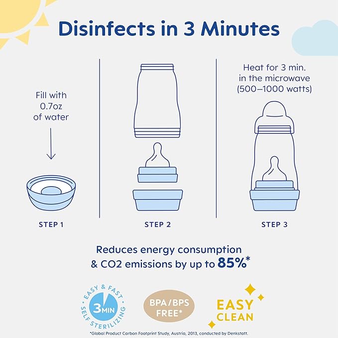MAM 5oz Easy Start Anti-Colic Baby Bottles, Slow Flow with Bonus Medium Flow Nipple, Reduces Colic, Gas, & Reflux, Easy-to-Clean, BPA-Free, Baby Bottles for Newborns, 0-3 Months