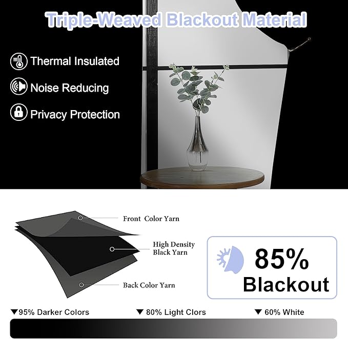 Simplebrand Ava Stone Short 36 Inches Blackout Curtain 2 Panels Set, Half Window Rod Pocket Privacy Curtain Tiers for Kitchen, Curtains Blackout for Bathroom Shades, W40 x L36 Inch, Stone
