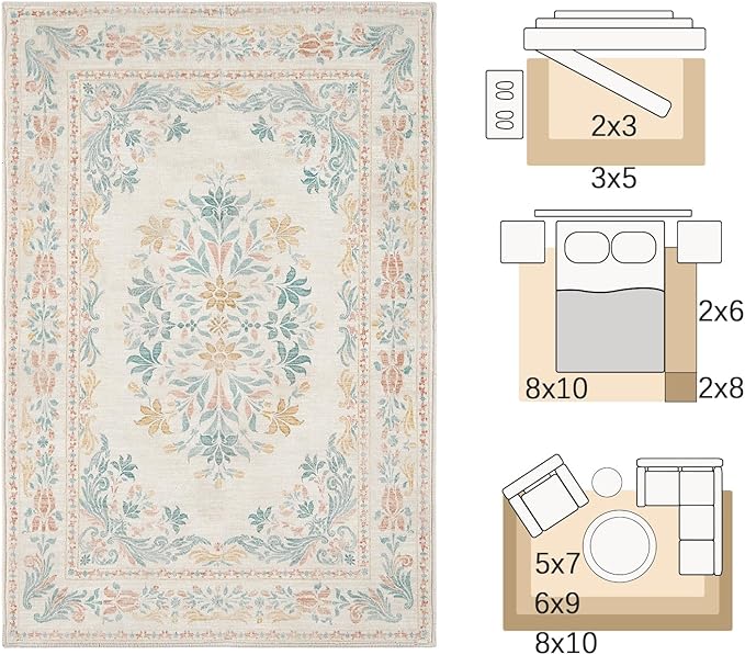 jinchan Vintage Floral 3x5 Area Rugs for Entryway - Machine Washable Distressed Design Ultra-Thin Low-Pile Soft Non-Shedding Carpet for Kitchen Bedroom Laundry Living Room (3x5ft,Apricot Multi)