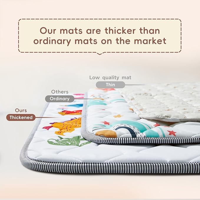 Baby Play Mat - Thicken 71x59 Inch Soft Foam Crawling Mat for Playpen & Floor, Non-Slip Waterproof Playmats for Infants & Toddlers, Portable Foldable & Machine Washable, Dinosaur & Letters