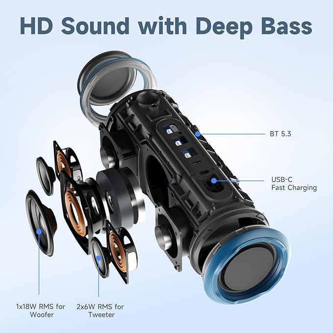 IPX7 Waterproof Bluetooth Speaker - 30W HD Sound, 8H Playtime, TWS Pairing, BT5.3, Portable for Pool/Beach/Shower, Blue Gift