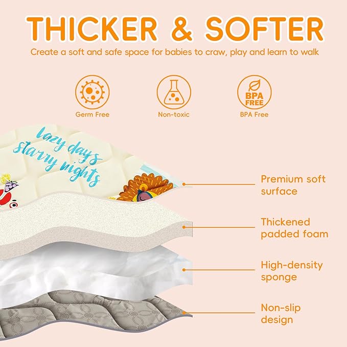 Baby Play Mat - Thicken 71x59 Inch Soft Foam Crawling Mat for Playpen & Floor, Non-Slip Waterproof Playmats for Infants & Toddlers, Portable Foldable & Machine Washable, Beach Animals