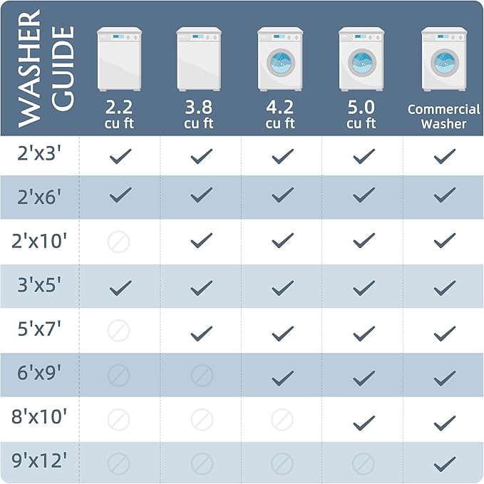 jinchan 6x9 Area Rug for Living Room Machine Washable Vintage Floral Distressed Design Stain Resistant Boho Carpet Ultra-Thin Low Pile Non-Slip Rug for Bedroom Dining Room Home Office(6‘x9',Dark Blue)