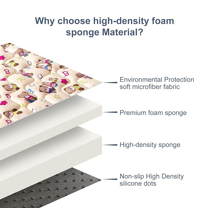 Baby Play Mat - 65" X 50",Premium Thicker Foam One-Piece Crawling Mat, Machine Washable, Extra Large Anti-Slip Activity Playmat for Babies, Toddlers & Infants