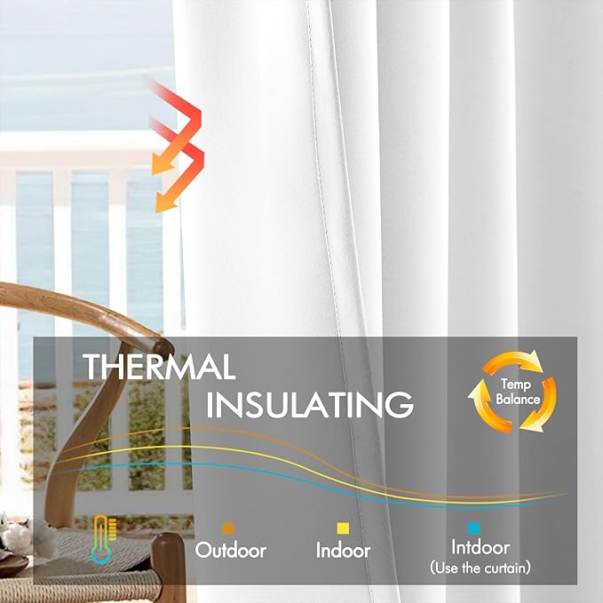 ANRODUO Back Tab Blackout Curtains for Bedroom Living Room, Rod Pocket Pinch Pleated Thermal Insulated Room Darkening Curtains 84 Inches Long 2 Panels, White, 42 x 84 Inch