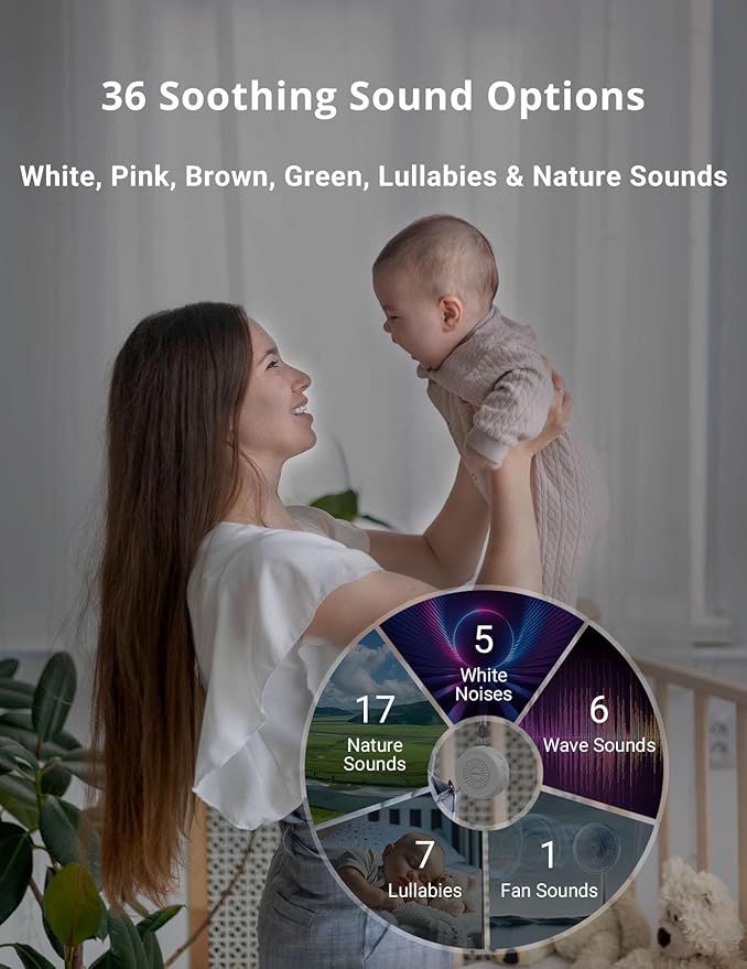 FOXFINE White Noise Machine, Portable Sound Machine with 36 Soothing Sounds, Focused Light, Timer, for Sleeping, Baby, Adults, Home & Travel, Gray