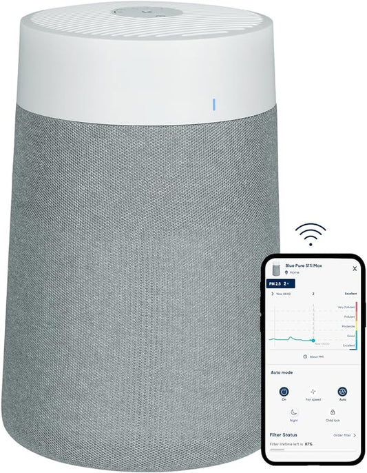 BLUEAIR Air Purifier for Small Room, Bedroom, Home, Cleans 926 sqft in one hour, HEPASilent Air Cleaner for Pets, Allergens, Virus, Dust, Mold, Smoke - Blue Pure 511i Max