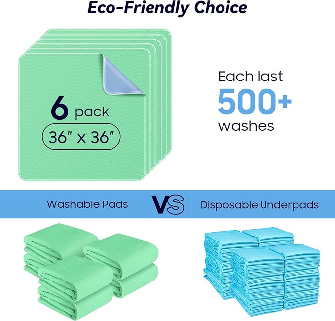 6 Pack 36” x 36” Extra Heavy Absorbency Washable Underpads, Waterproof Quick Drying Nursing Pads Incontinence Bed Pads, Reusable Washable Pee Pads for Dogs, Diaper Changing & Adults